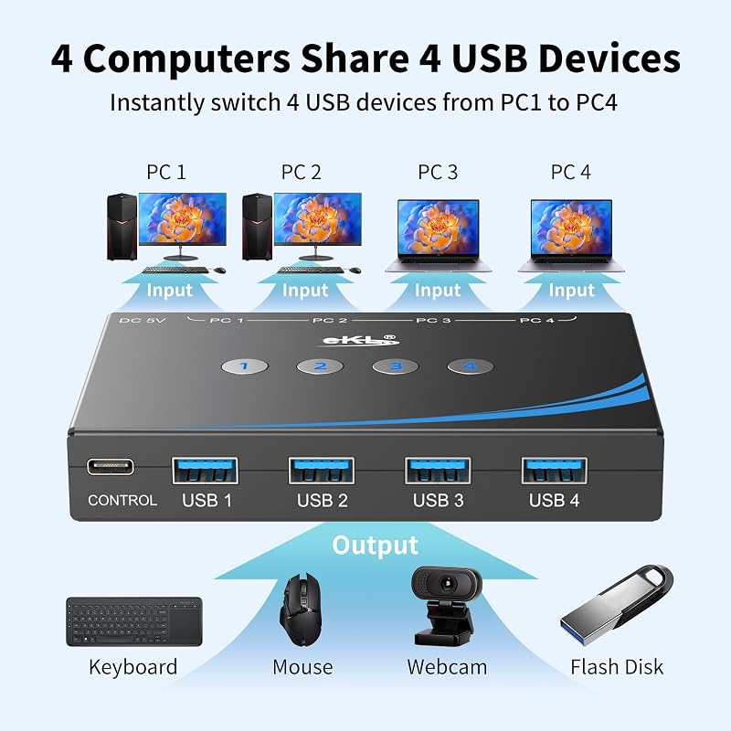 eKL switch ports