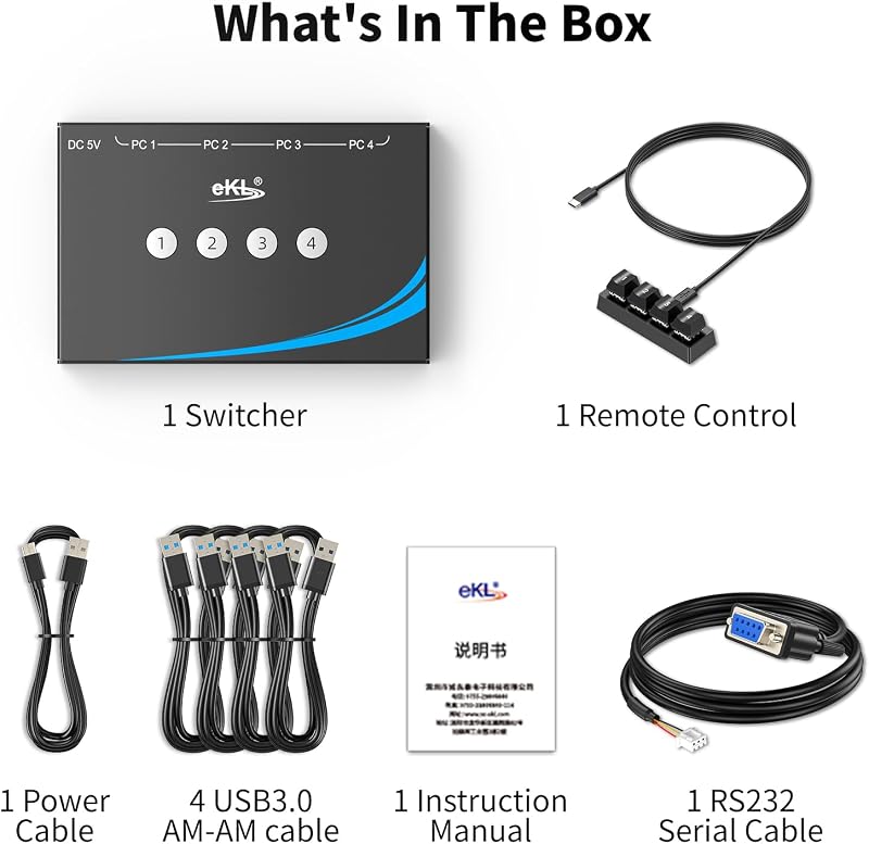What's in the box